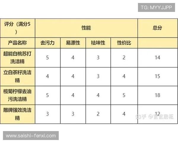 开云玩球官方网址避坑指南 下载评测防骗入口